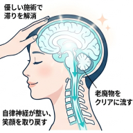 施術後のクリアな状態